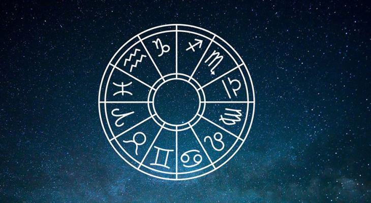 Гороскоп для всех знаков Зодиака на 2021 год: чего ждать сыктывкарцам